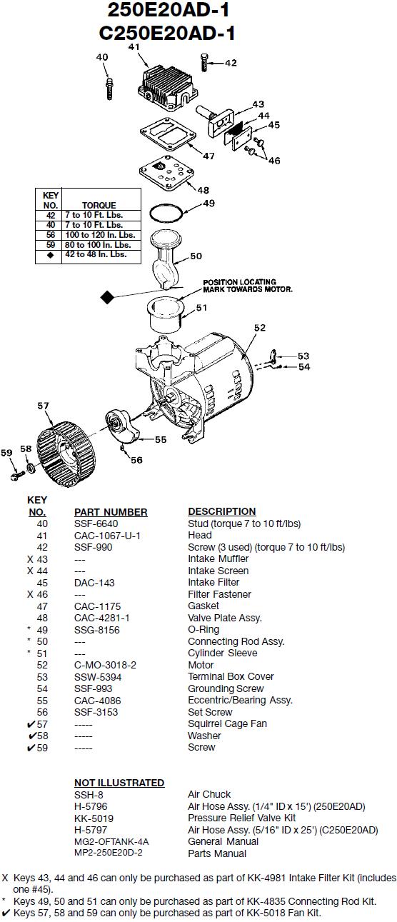 250E20AD-1 Pump Breakdown and Parts